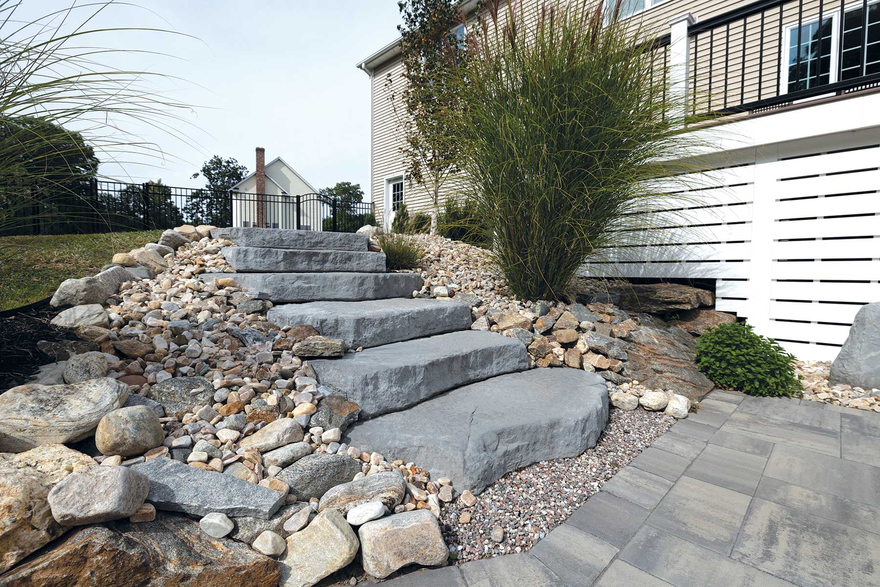 steps reference info