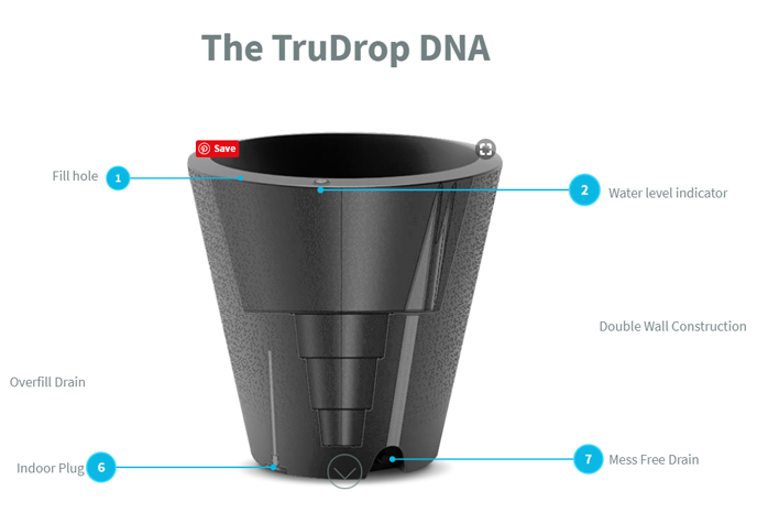 trudrop watering diagram